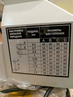 Фото к отзыву