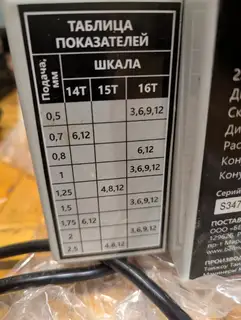 Фото к отзыву